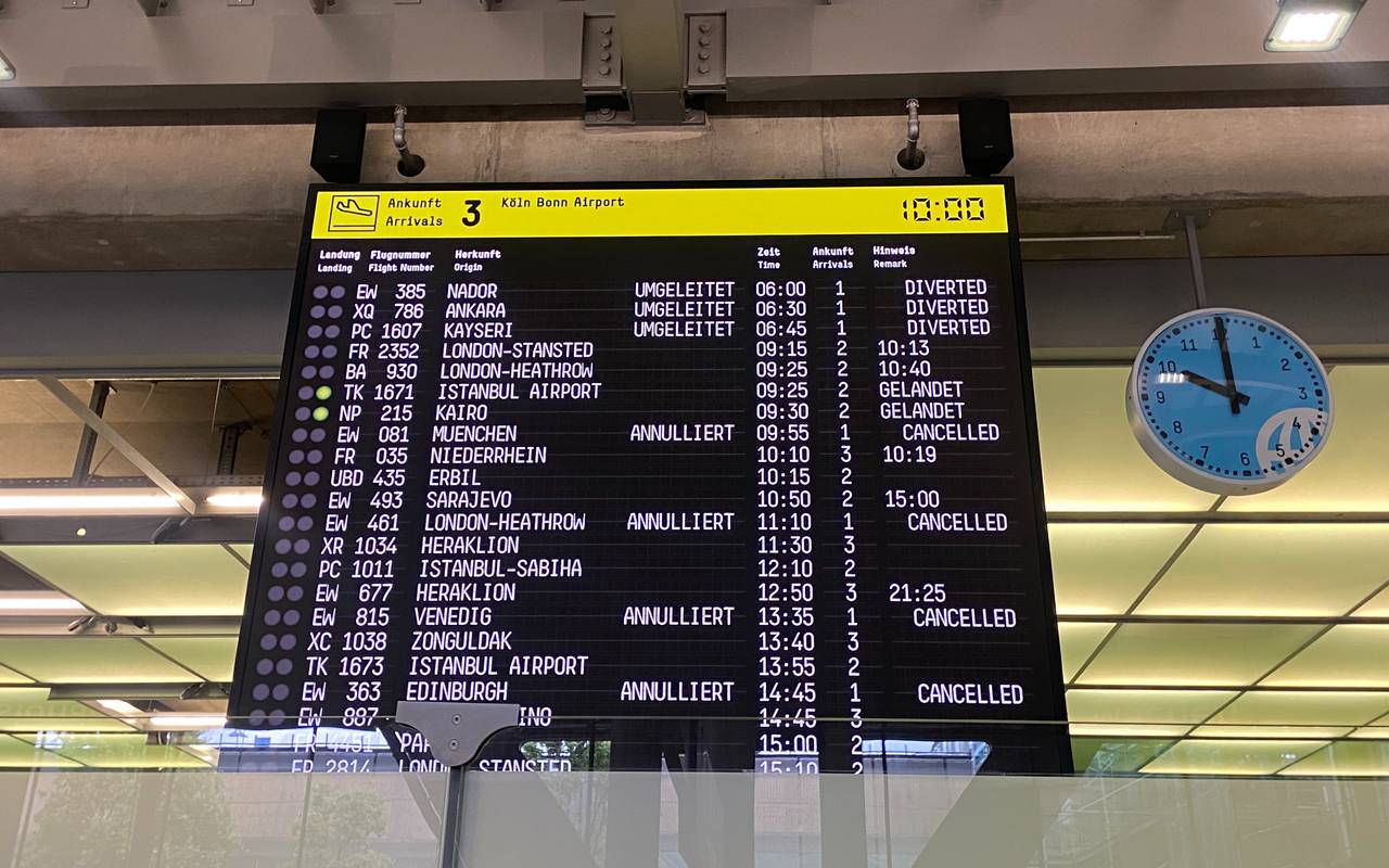 Flughafen Anzeige Tafel