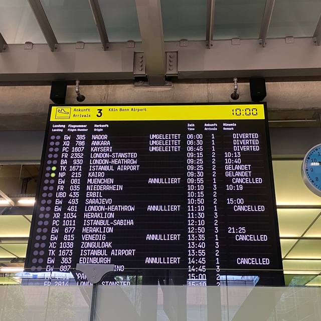 Flughafen Anzeige Tafel