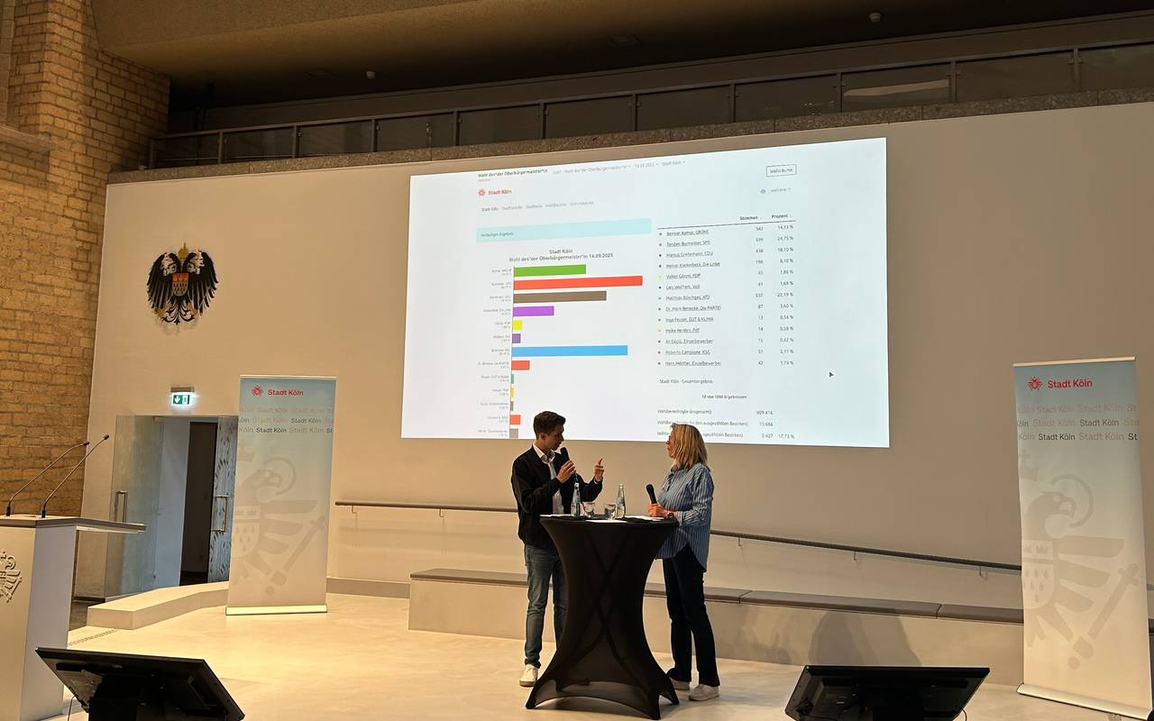 Die Präsentation der Wahlergebnisse zur Kommunalwahl 2025 im Kölner Rathaus.