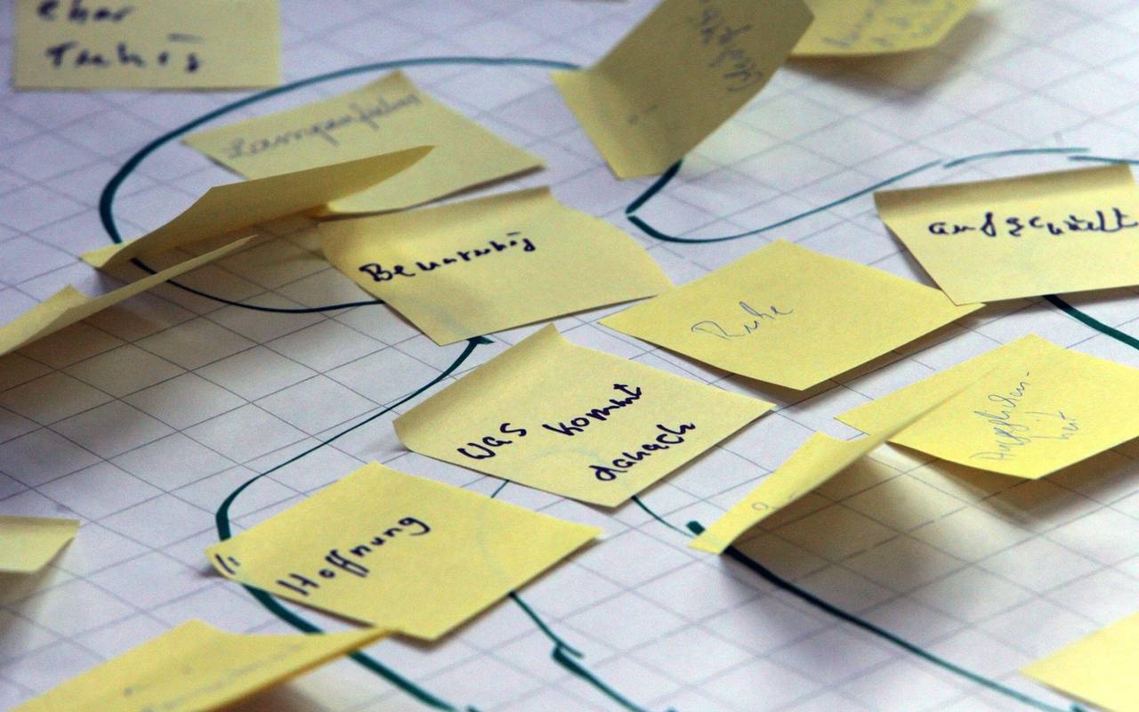 Gefühle von Patienten stehen auf Zetteln einer Gruppentherapie