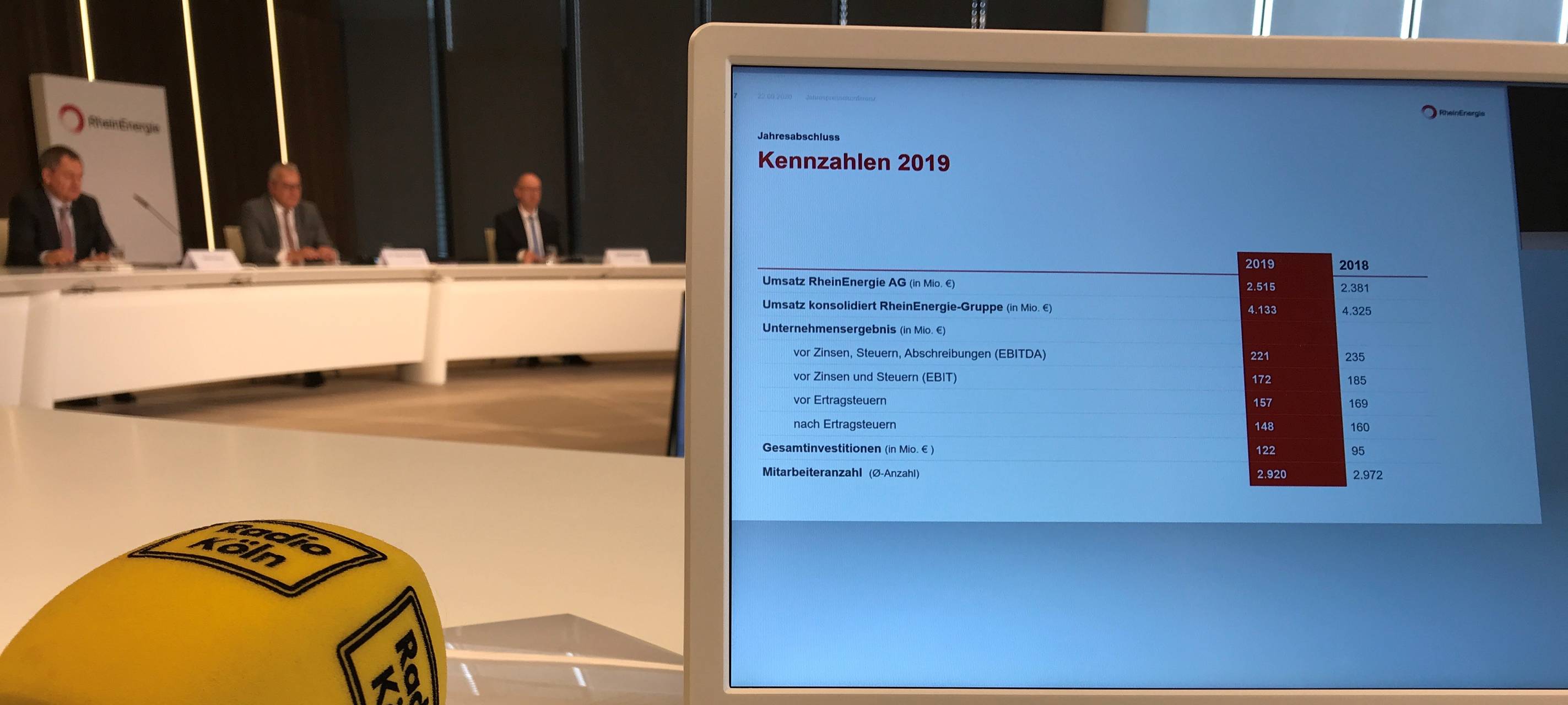 Geschäftszahlen für 2019 fallen besser aus als erwartet