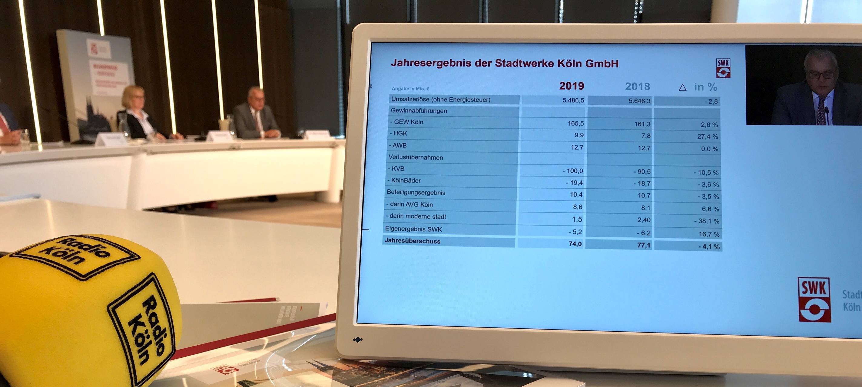 Zweitgrößter Umsatz in der Konzerngeschichte