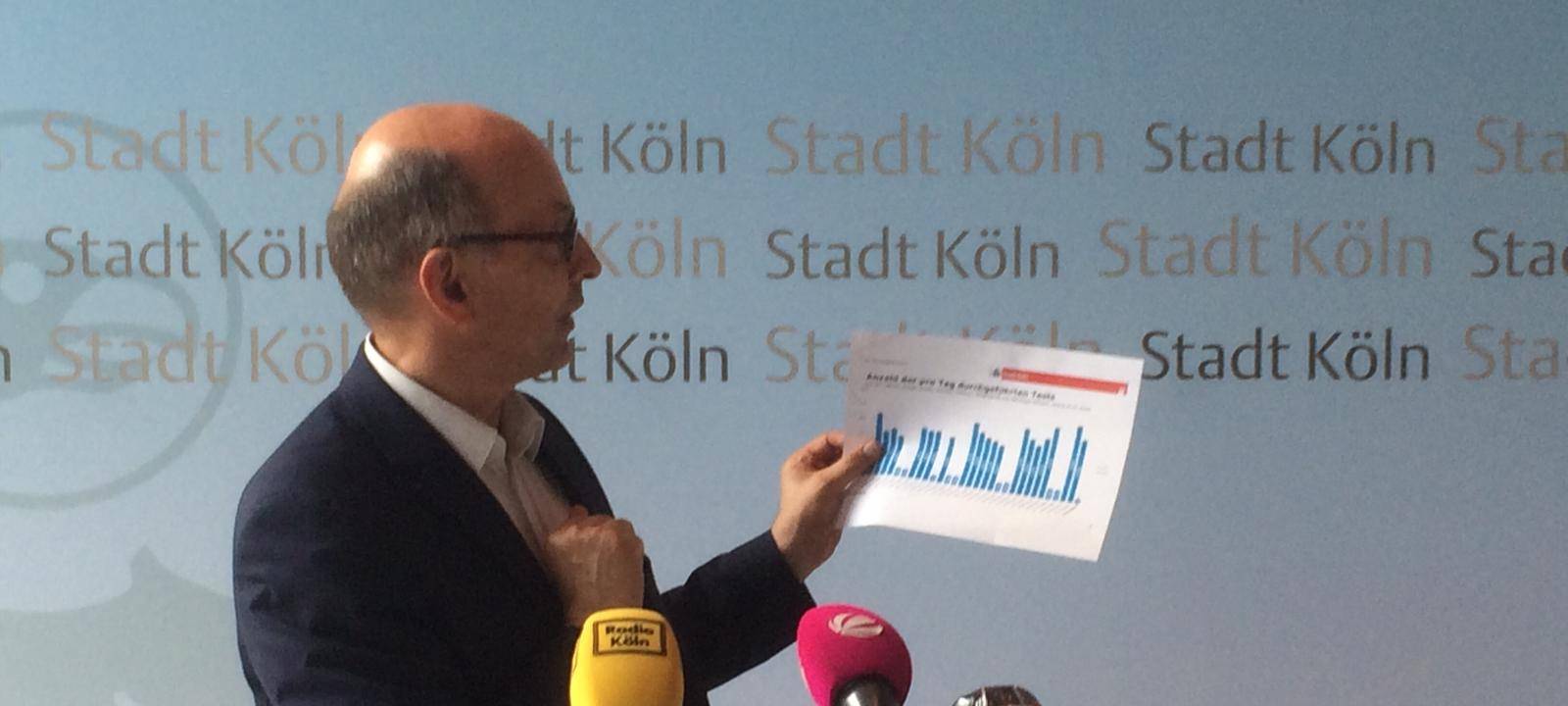 Infektionsquellen ganz unterschiedlich in Köln
