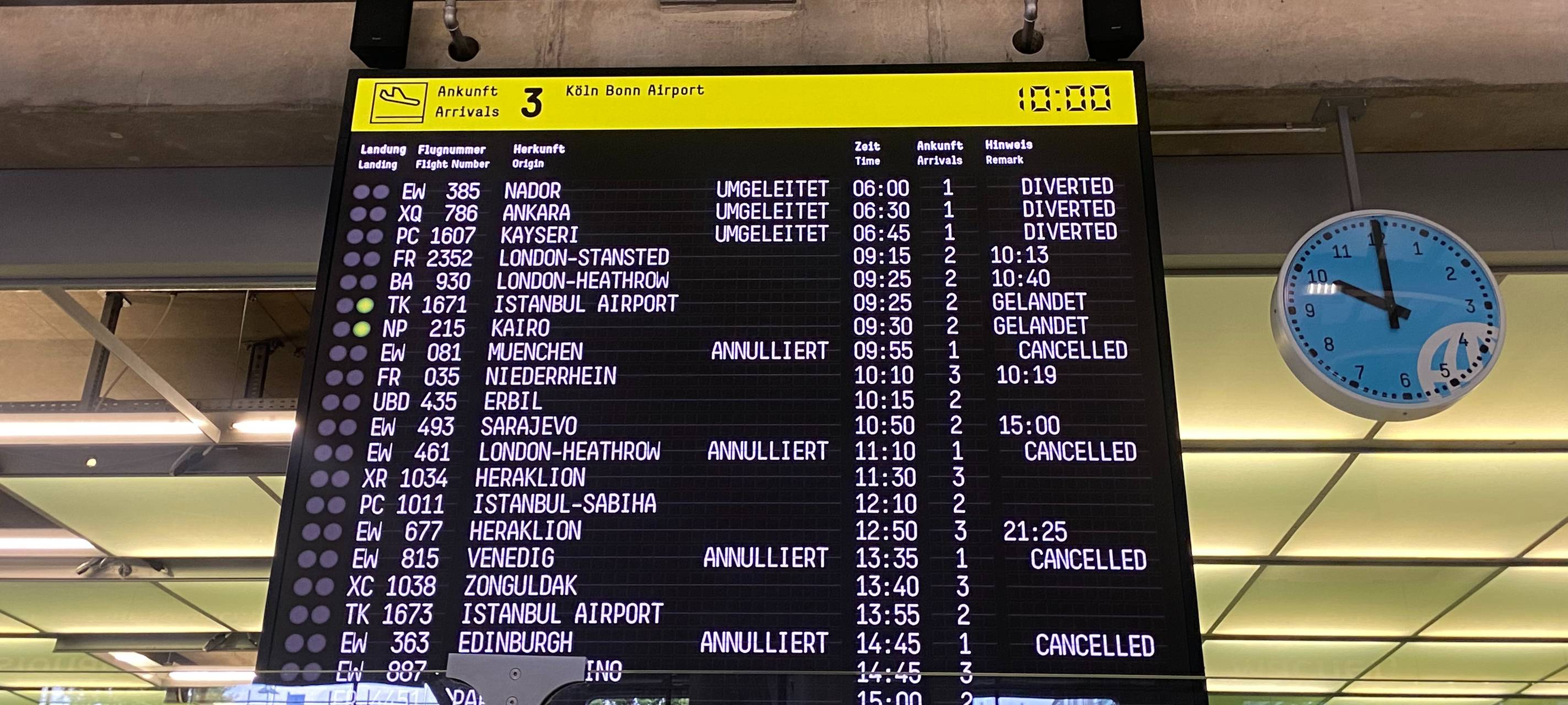 Flughafen Anzeige Tafel