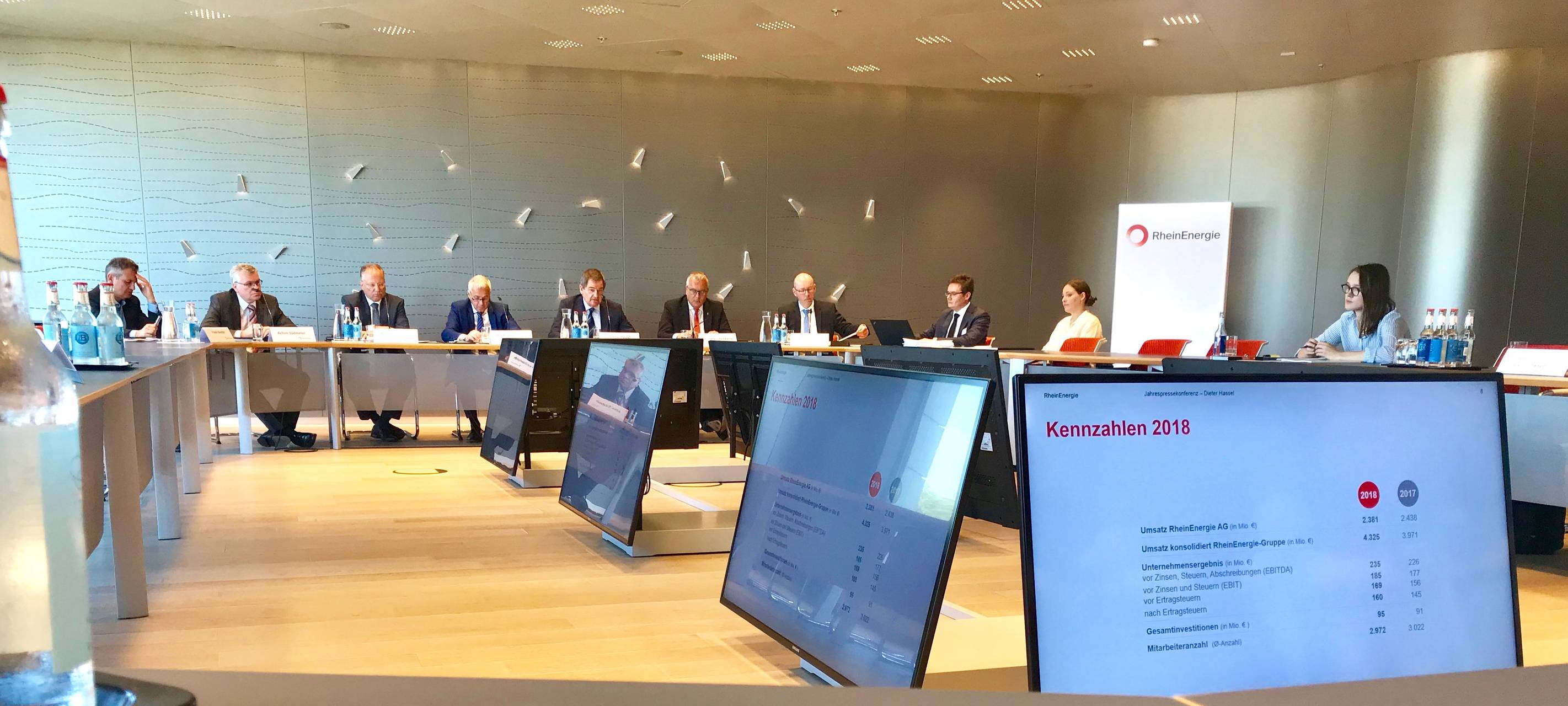 160 Millionen Euro Gewinn für die RheinEnergie
