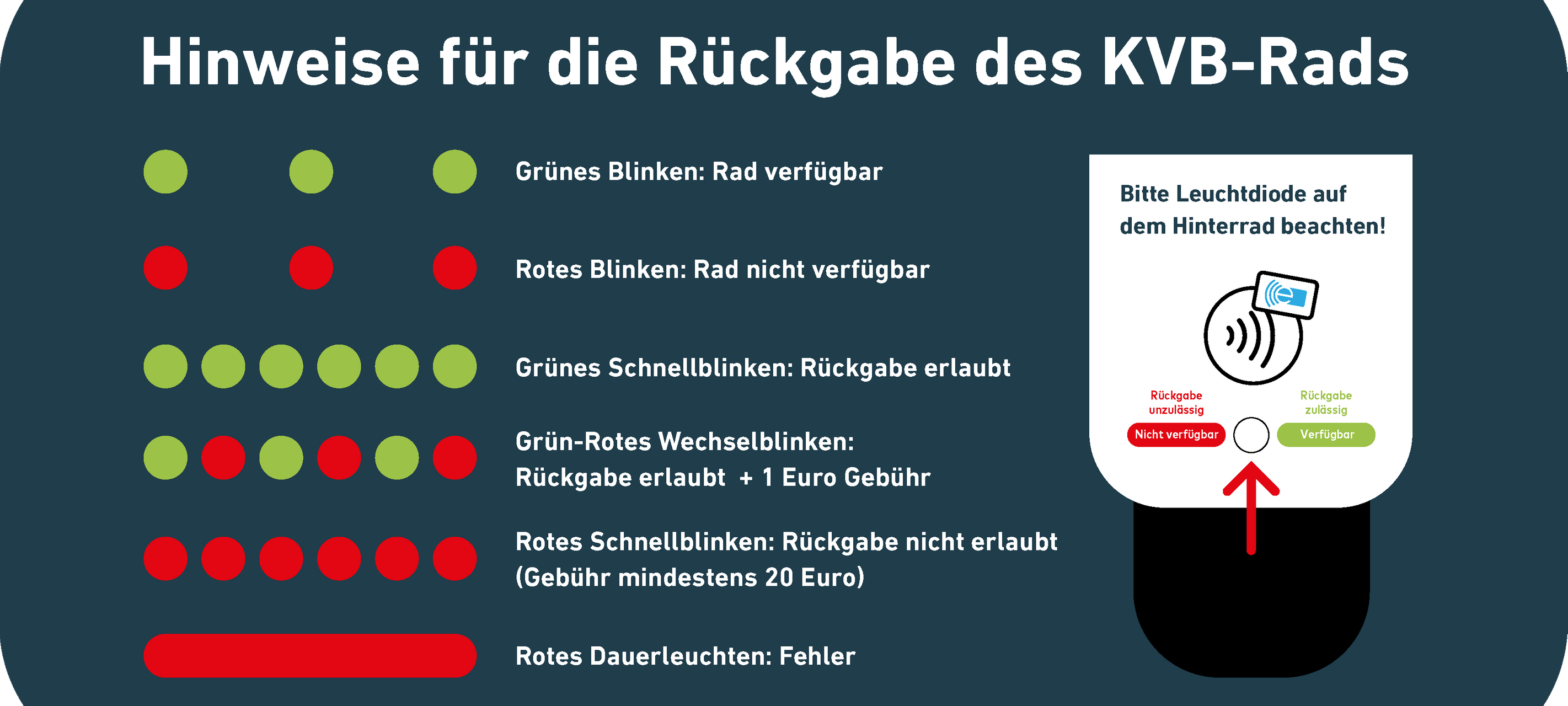 Sperrzonen für KVB-Räder während EM